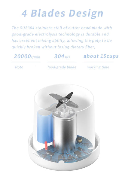 MixZen Portable Fruit Blender 350ml