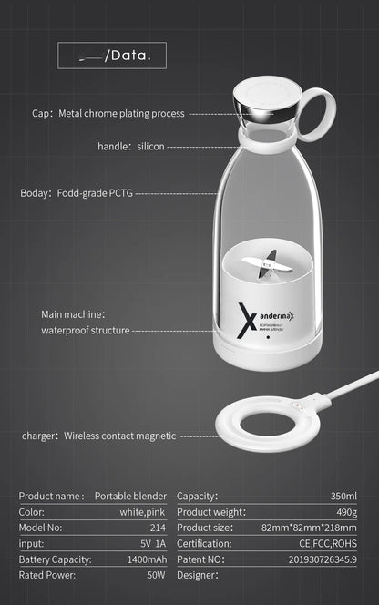 MixZen Portable Fruit Blender 350ml