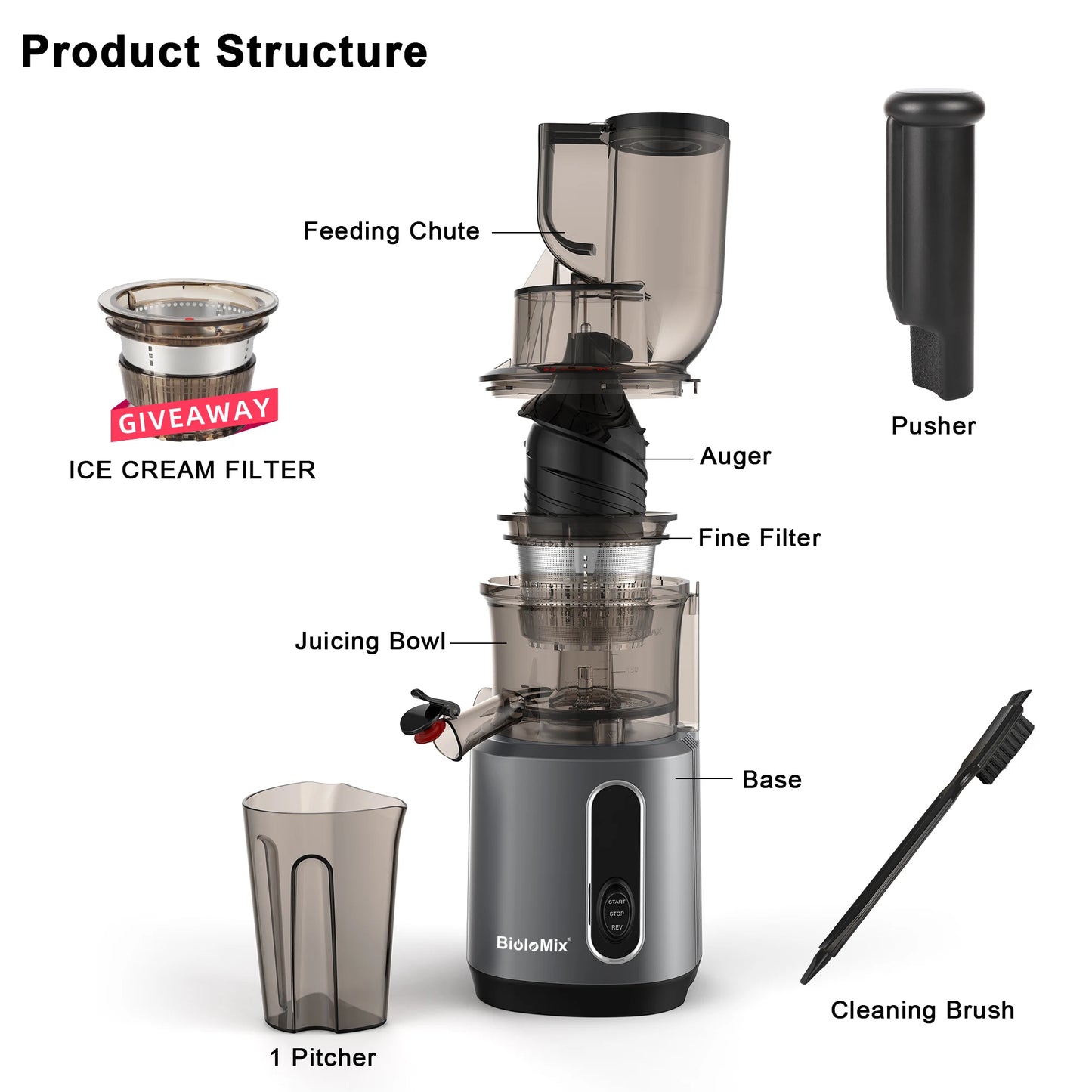MixZen Cold Press Slow Juicer 200W