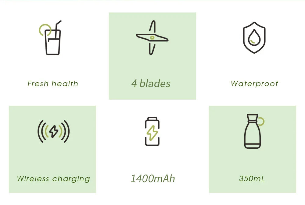 MixZen Portable Fruit Blender 350ml