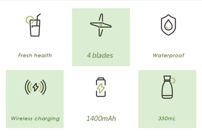 MixZen Portable Fruit Blender 350ml
